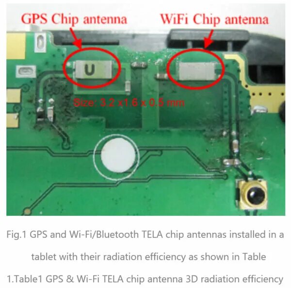4 ghz ceramic antenna. Chip antenna. 4 ггц. Aman402012st01 chip antenna bt/ wifi ceramic antennas.