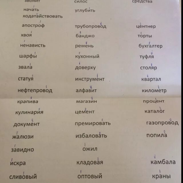 Куда падает ударение в слове кладовая. Ударение в слове ненависть. Ударения в словах. Поставить ударение трубопровод,.