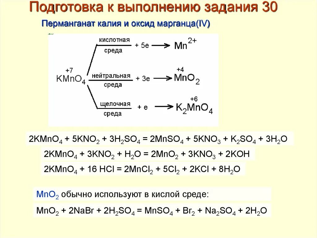 Оксид серы и перманганат калия