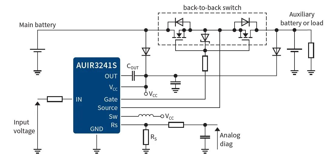 AUIR 3242s. High Side Switch схема. Auir3313s. Auir3314s.