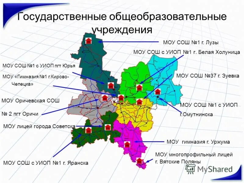 Бюджетные учреждения кировской области