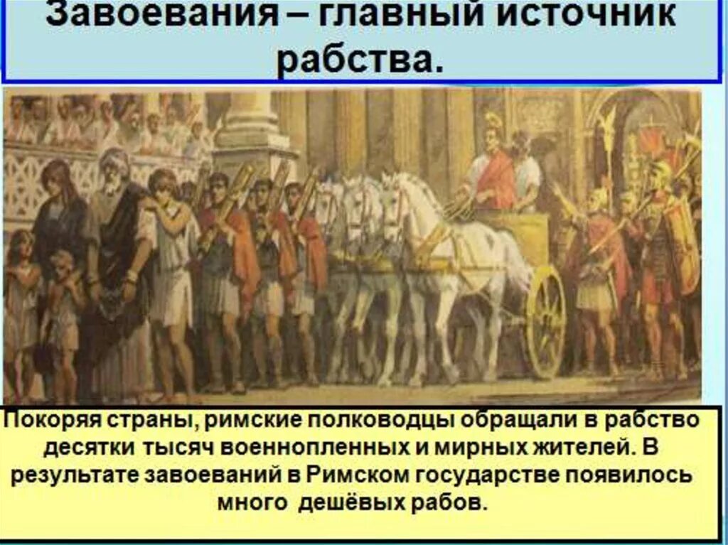 Триумф в древнем риме 5 класс. Рабство в древнем риме. завоевания главный источник рабства. завоевание главный источник рабства в древнем риме. рабство в древнем риме источники рабства.