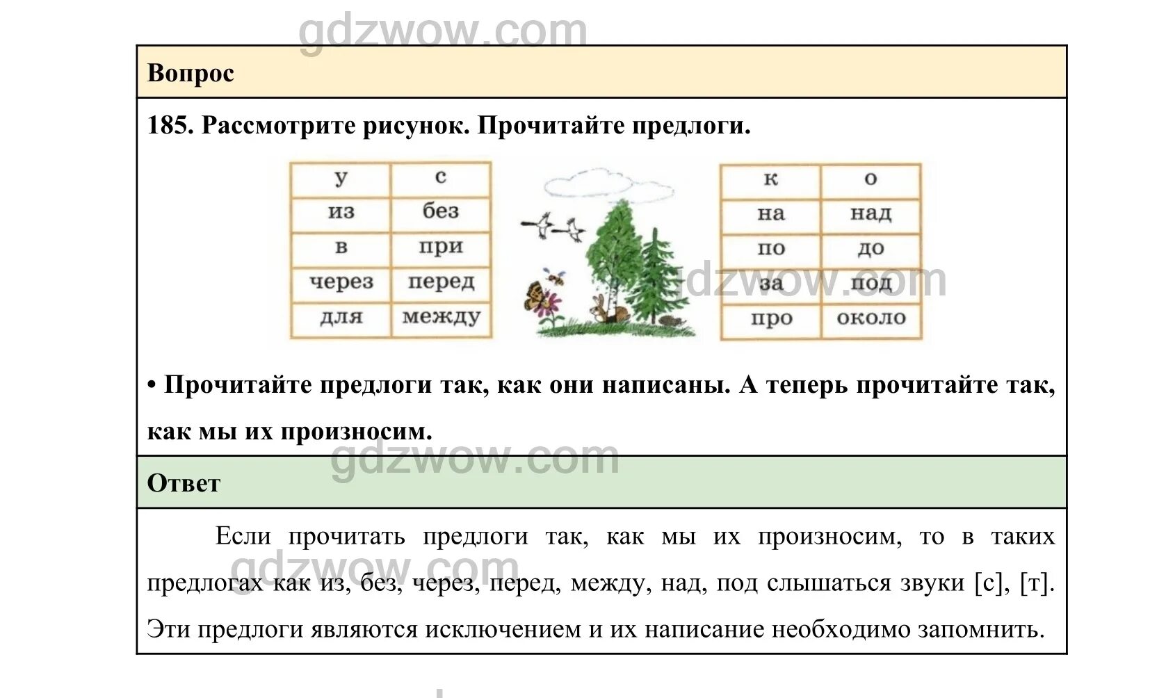 Рассмотрите изображение прочитайте тексты. Рассмотрите рисунки прочитайте предлоги. рассмотри рисунки прочитай предлоги. упражнение 185 по русскому языку 2 класс.