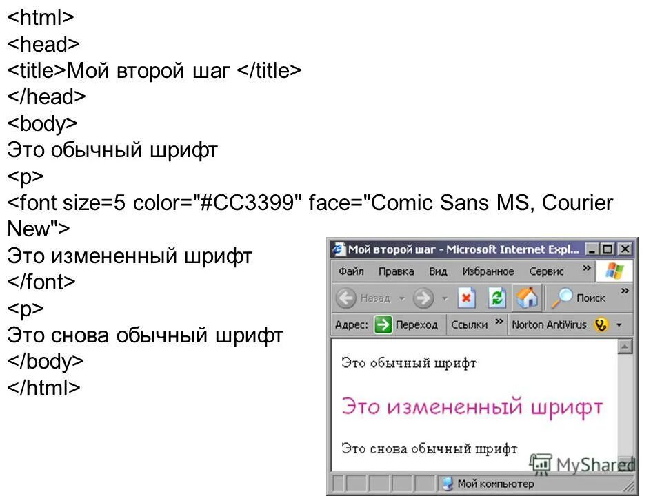 Свойства html. Шрифты для сайта html. Шрифты для сайта html. Шрифт текста в html. Шрифты html css.