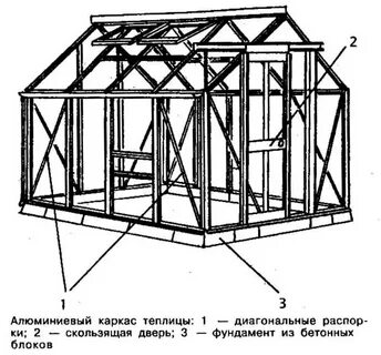Конструкция получилась