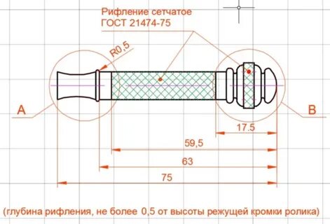 Рифление сетчатое