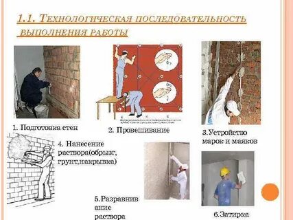Улучшенная штукатурка технология