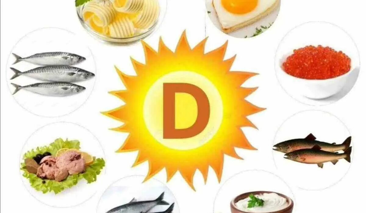 Сколько лет витамину д. Продуктов с витамином d и фосфором. Витамины c d цинк. Витамины с d и цинк. Онкология и витамин д.