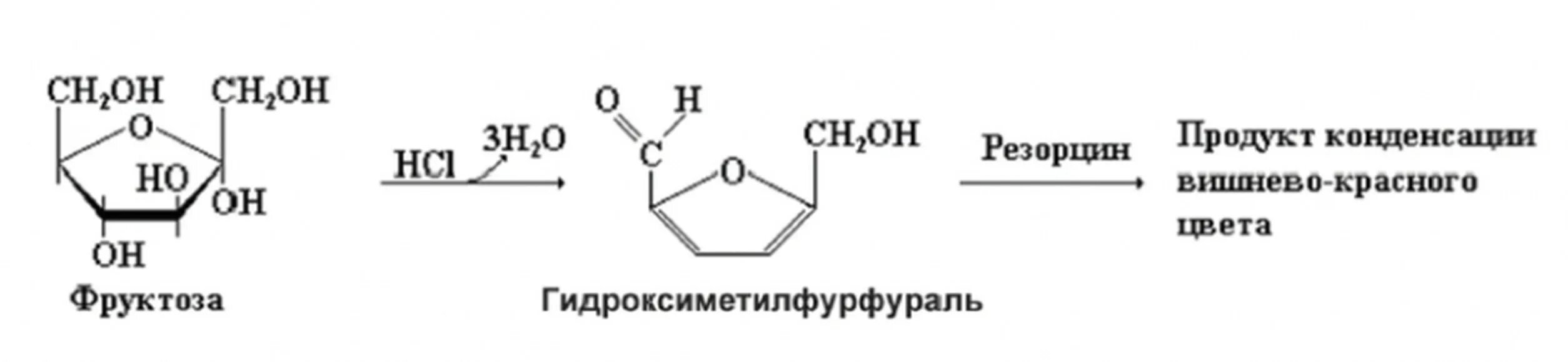 Качественная реакция на фруктозу реакция Селиванова. Реакция Селиванова на фруктозу. Реактив Селиванова с глюкозой. Реакция образования 5 гидроксиметилфурфурола. Смесь глюкозы и фруктозы