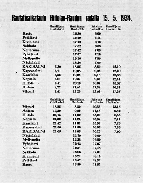 Туту электрички выборг. Выборг Хийтола расписание электричек. Расписание поезда Выборг Хийтола. Выборг Хийтола расписание. Выборг Хийтола расписание железнодорожных поездов.