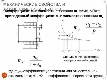 Определение механических характеристик