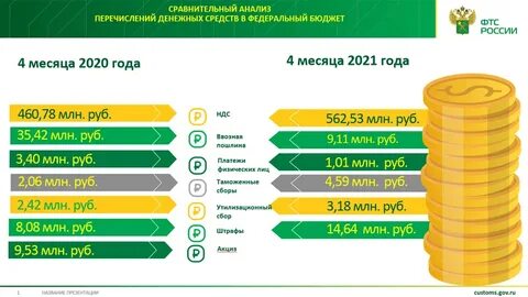 В субботу перечисляют деньги