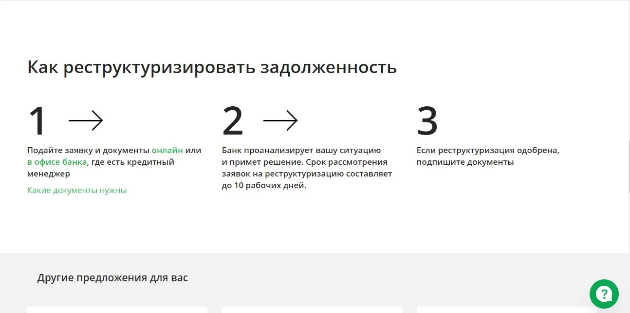 Каникулы кредитные в сбербанке по потребительским кредитам. Каникулы в Сбербанке по ипотеке. Кредитные каникулы по ипотеке в Сбербанке. Ипотечные каникулы Сбербанк. Как взять ипотечные каникулы.