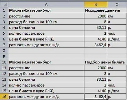 Расход бензина 10 л