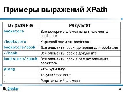 Xpath примеры