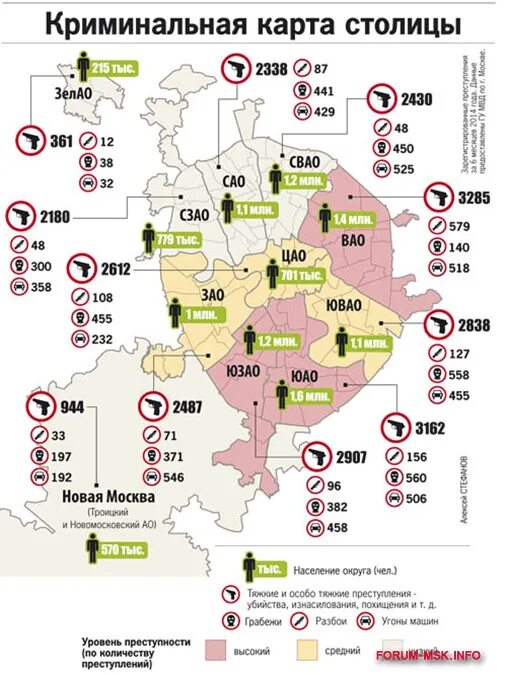 Территории опг. Карта опг москвы. карта криминальных районов москвы. карта преступности москвы. карта преступности москвы по районам.