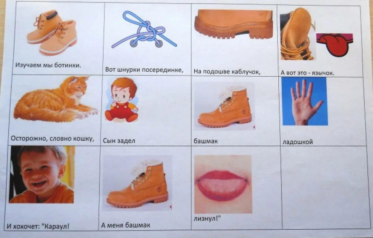 История в средней группе. Мнемотаблица к стихотворению про обувь. Мнемотаблица стихотворения по теме одежда для детей. Мнемотаблица стих про обувь для детей. Стихи для заучивания в старшей группе одежда.
