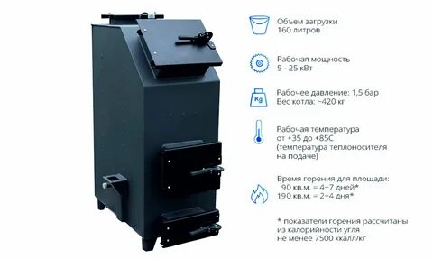 Котел неделька