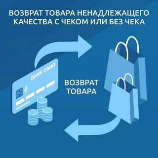 Товар смена