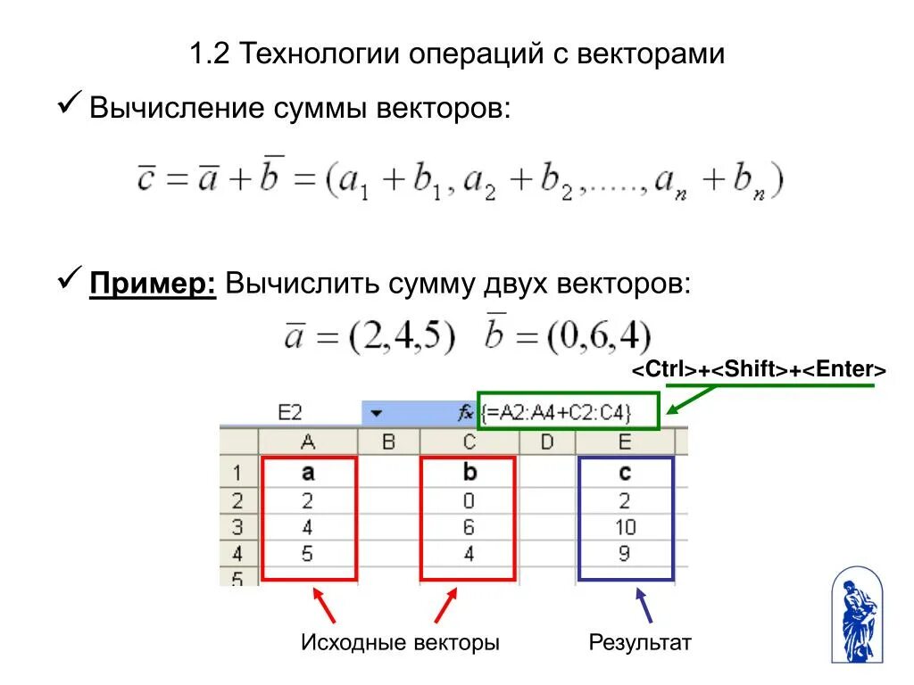 Операции с векторами. 2. Операции над векторами.. Правило выполнения операций с векторами. Вычисление суммы векторов.