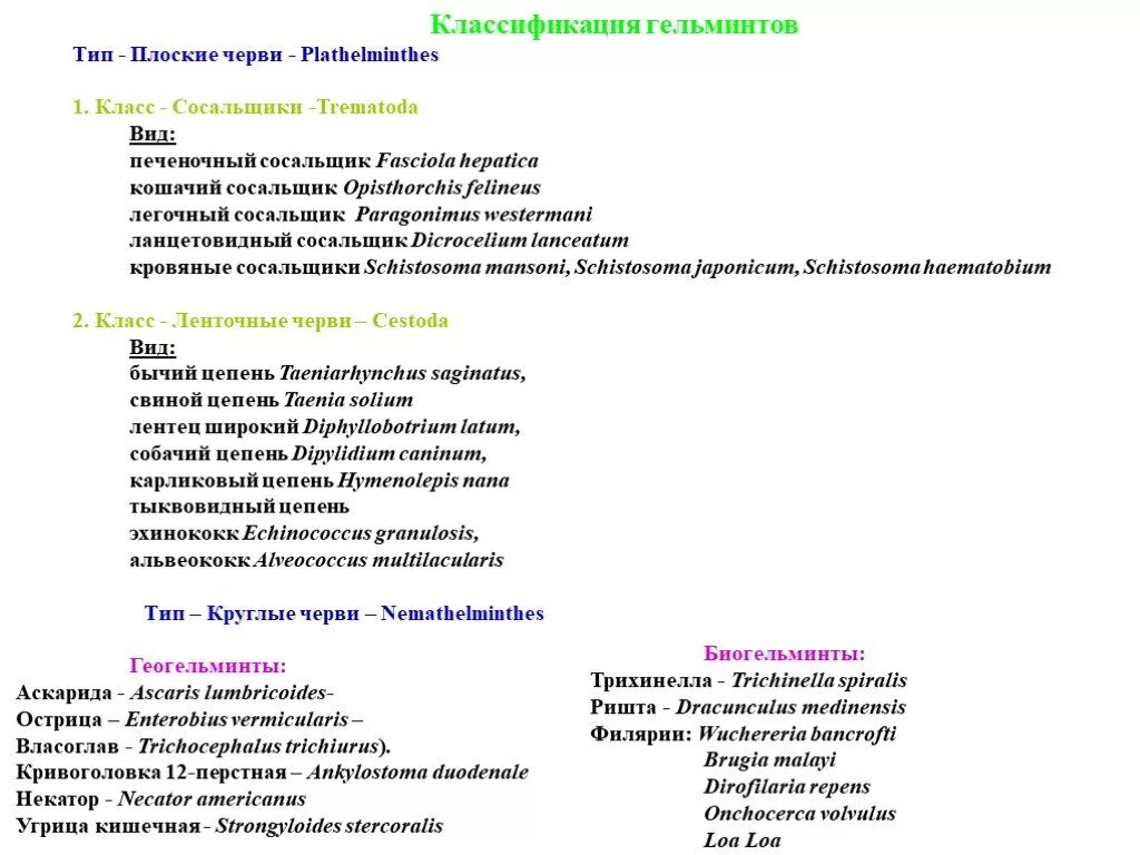 Систематика сосальщиков. Классификация гельминтов плоские черви. Легочный сосальщик систематика. Класс трематоды систематика.