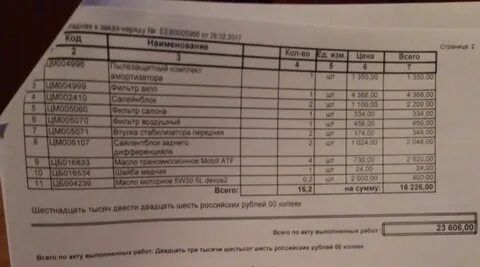 Сузуки витара объем масла