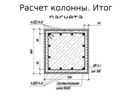 Расчет колонны