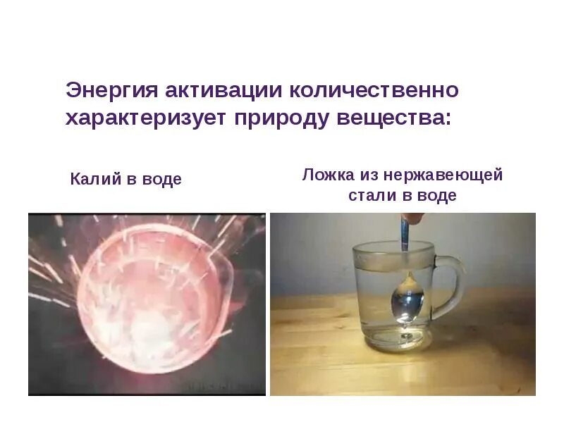 Реакция воды с золотом. Реакция воды характеризуется :. Выделение энергии при химических реакциях технология тест. Выделение энергии при хим, реакции картинки. Поверхность энергии воды с мелом.