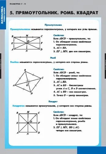 Самостоятельная работа по геометрии прямоугольник. Свойства прямоугольника ромба и квадрата. свойства параллелограмма прямоугольника ромба квадрата. прямоугольник ромб квадрат определения свойства. прямоугольник ромб квадрат 8 класс свойства и признаки.
