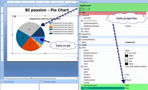 Label charts
