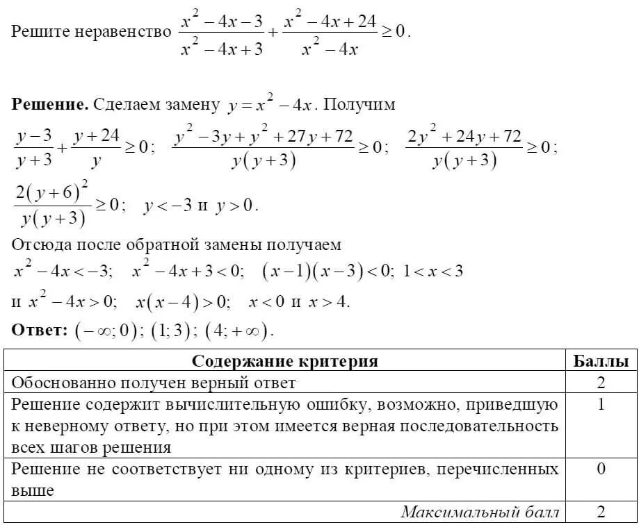 X2 4 x 2 2 решить