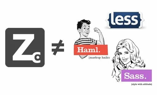 Zen слово. Zen code. Zen coding notepad++. Zen code пенза. Zen key.