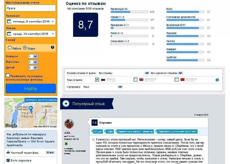 Букинг отзывы. Оценка на букинге. Отзыв об отеле. Отзывы об отелях. Отзывы популярные сайты