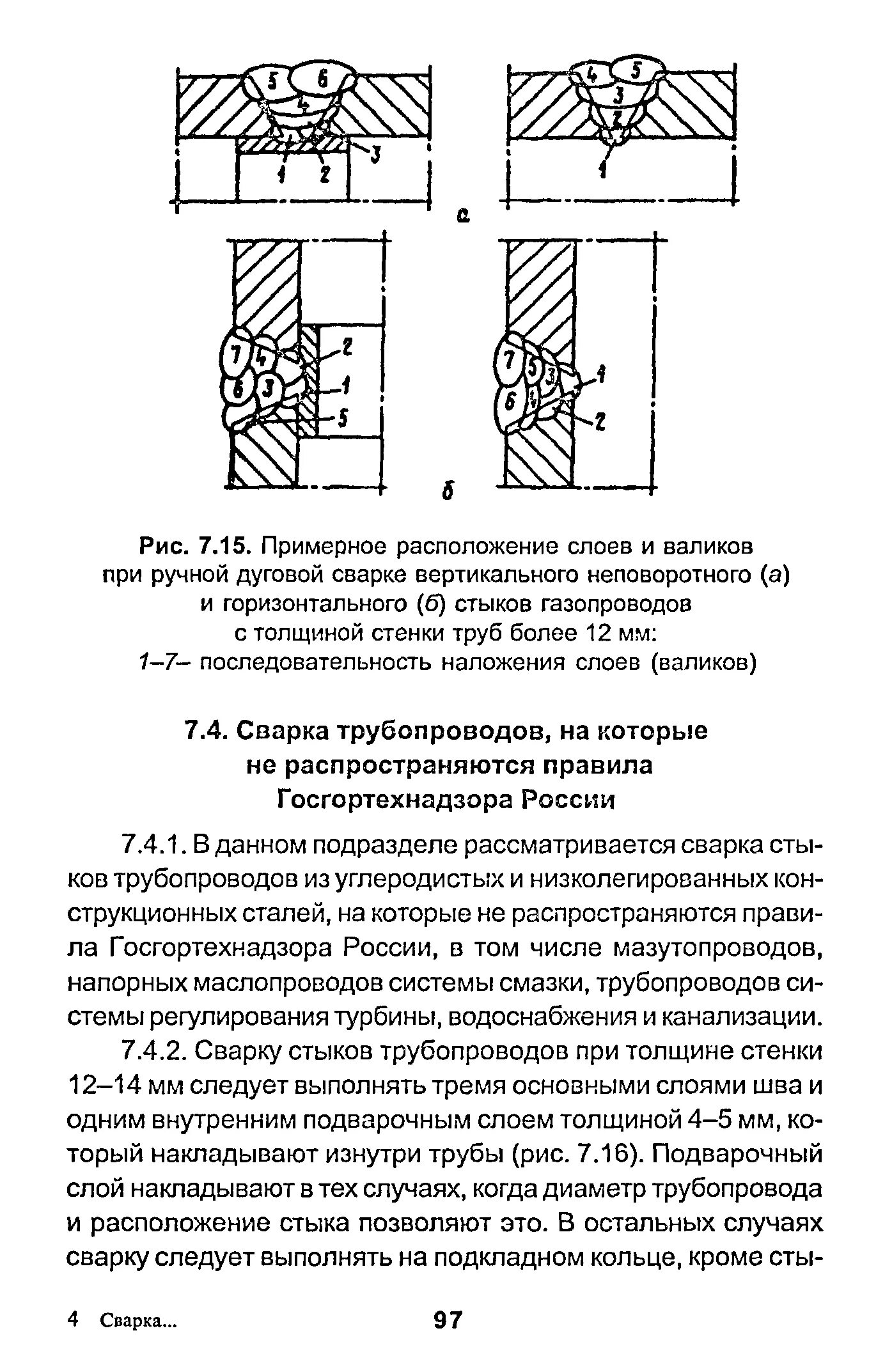 153 34.1 003. РД 153-34.1-003-01 сварка. РТМ-1с РД 153-34.1-003-01. РТМ 1с сварка. РД 153-34.1-003-01 сварка подогрев сварочных швов.