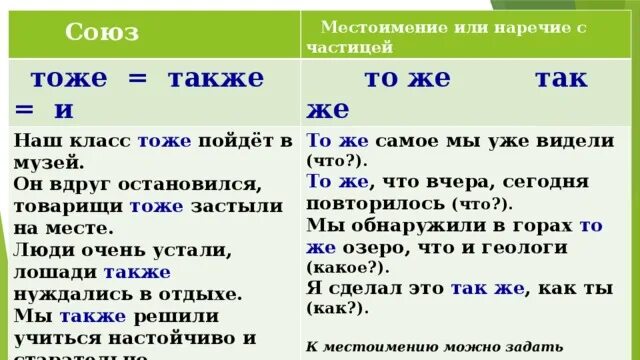 Также составляет. Частицы с местоименным наречием. Так же наречие с частицей. Также наречие или Союз. Тоже то же также так же.