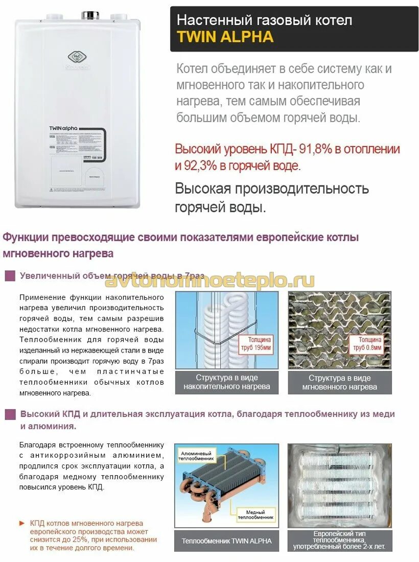 Котел близнецы как открыть. Корейский котел китурами газовый. kiturami twin alpha 20 схема теплообменника. китурами газовый котел монтаж. kiturami twin alpha.
