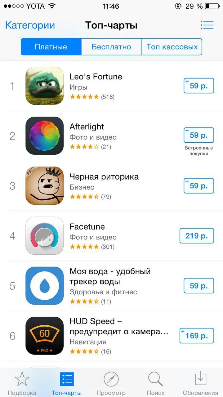 Приложение в аппсторе. Ап сторе приложения. App Store все приложения. Платные приложения. Ру стор обновление