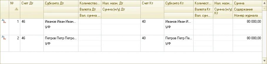 Учет 46 счет. 46 Счет проводки. Закрытие 46 счета проводки. 46 Счет бухгалтерского учета это. Проводки по 46 счету.