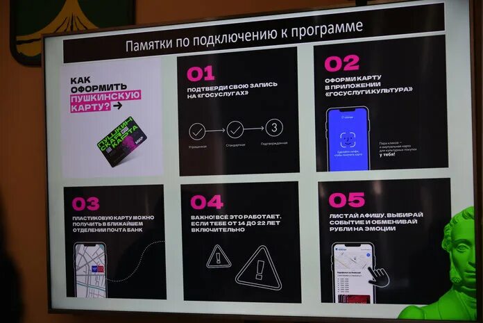 Оформить пушкинскую карту без карты. Оформить пушкинскую карту без карты