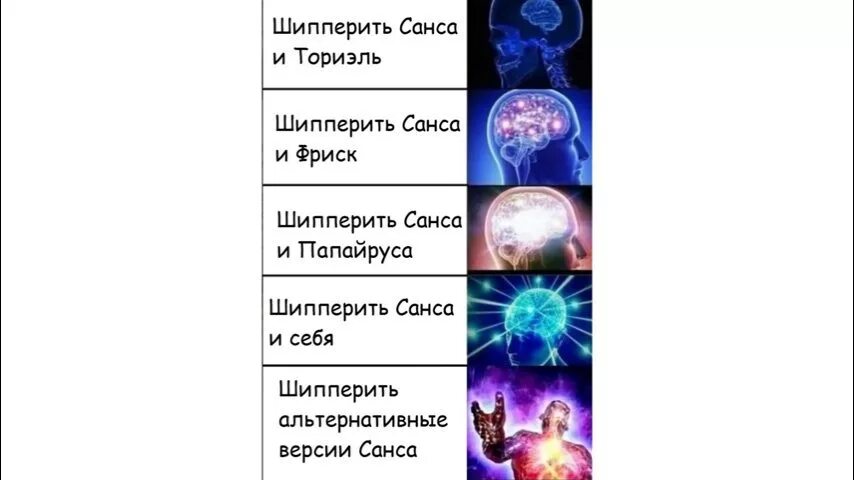 Я шипперю себя и своего соперника манхва. Шипперить. Что означает шипперить. Как шипперить. Шипперить Мем.