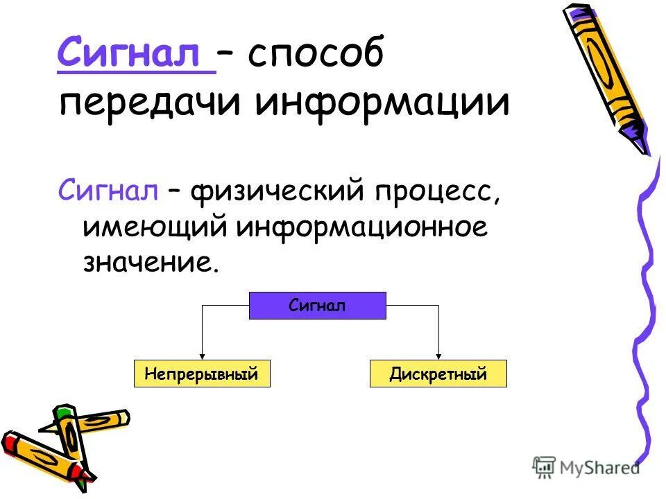 Способы отражение информации. Способы отображения информации. информация и сигнал. отражение и информация.
