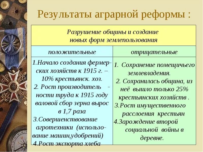 Положительные результаты аграрной реформы. Разрушение общины Столыпина результат. Реформы Столыпина 1906-1911 таблица. Реформа Столыпина разрушение общины. Разрушение общины. Таблица.