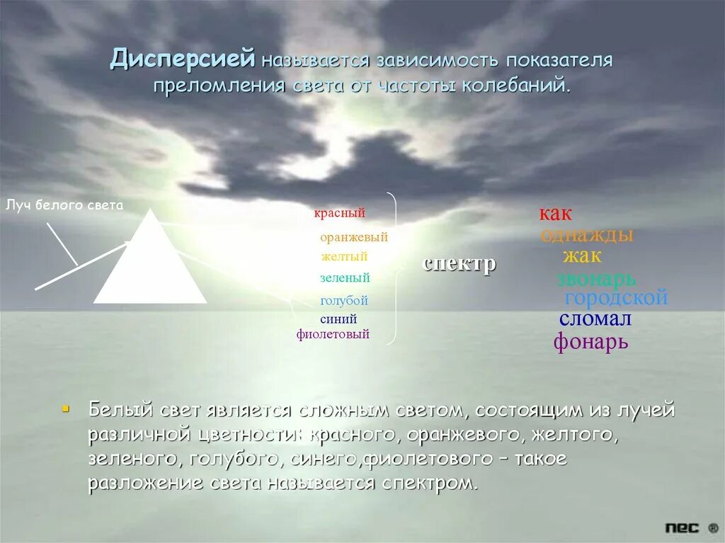 1 что называют светом. Частота белого света. Что называется дисперсией света. Дисперсией света называется зависимость. Дисперсия света презентация 9 класс.