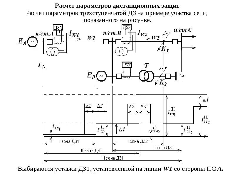 Расчет надежности формула. Цель расчёта надёжности. Внешние сети электроснабжения. Схема автоматизации пожаротушения. Схема соединения электроустановок.
