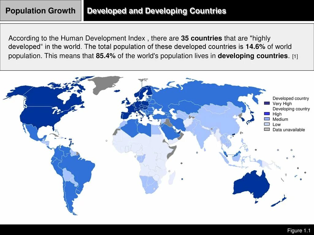 Developed and developing Countries. Development of Country. Classification of developing Countries. Развитые страны.