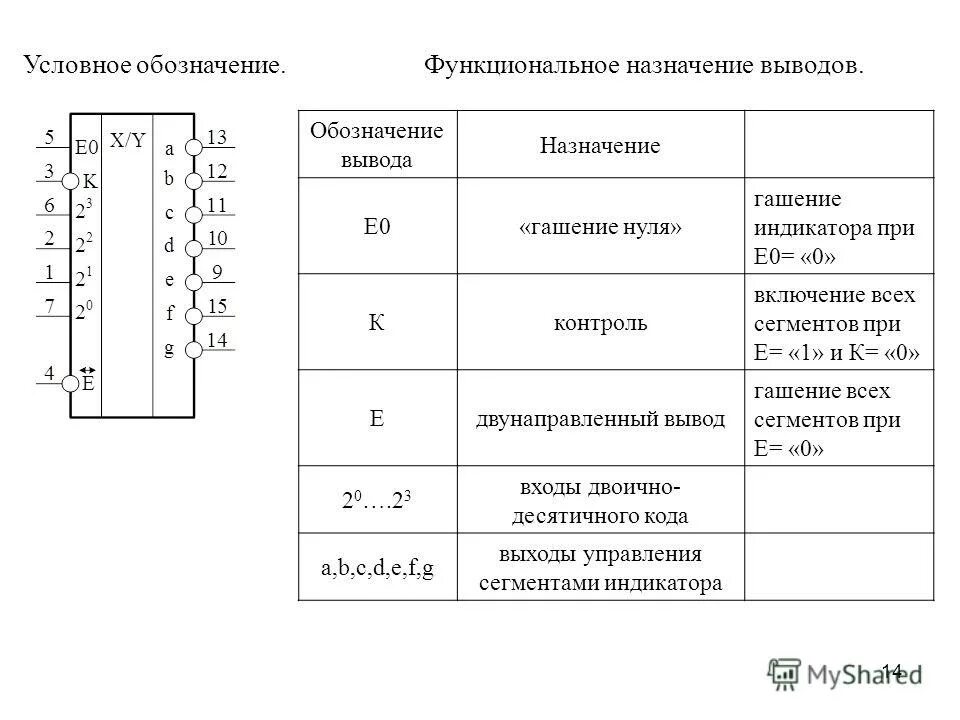 Обозначение подвода электроэнергии на чертеже. Вывод обозначение. Обозначения выводов на уго. Вывод кабеля обозначение. Маркировка выводов.
