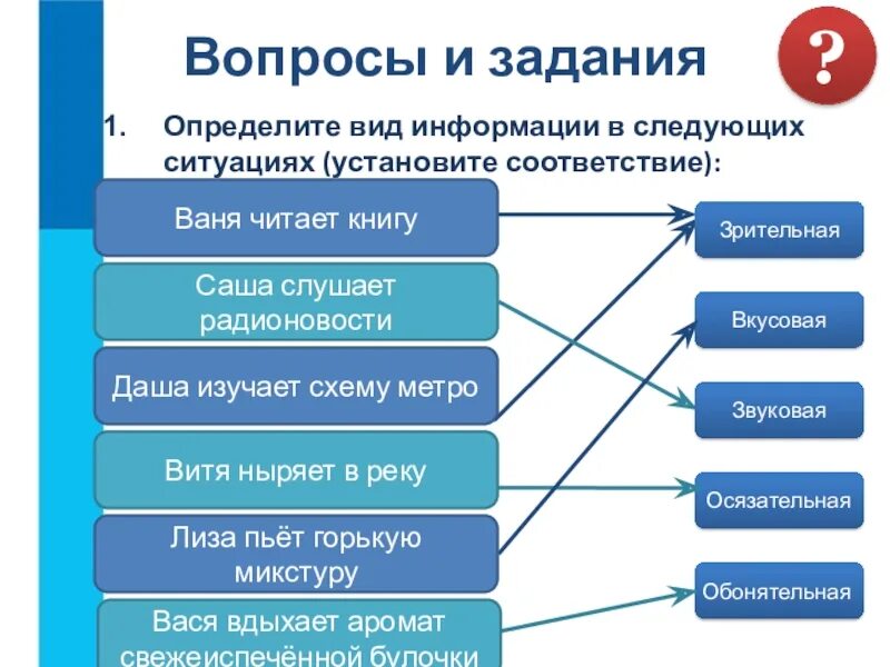 Установите соответствие информатика 7 класс. Определите вид информации. Составьте пары для каждого примера информации из левого. Составьте пары для каждого примера информации. Виды информации определение.