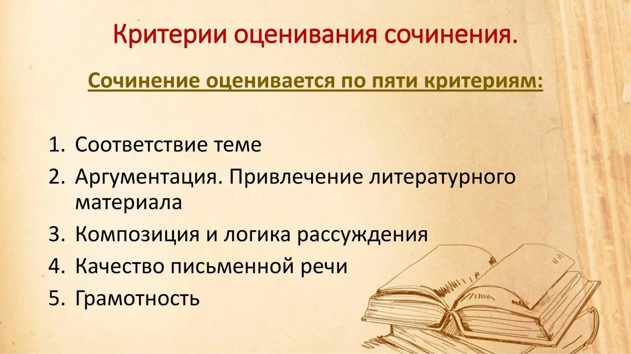 Конкурсы сочинения эссе. Критерии оценки сочинения. Критерии оценивания эссе. Критерии оценивания сочинения. Критерии оценки эссе по литературе.