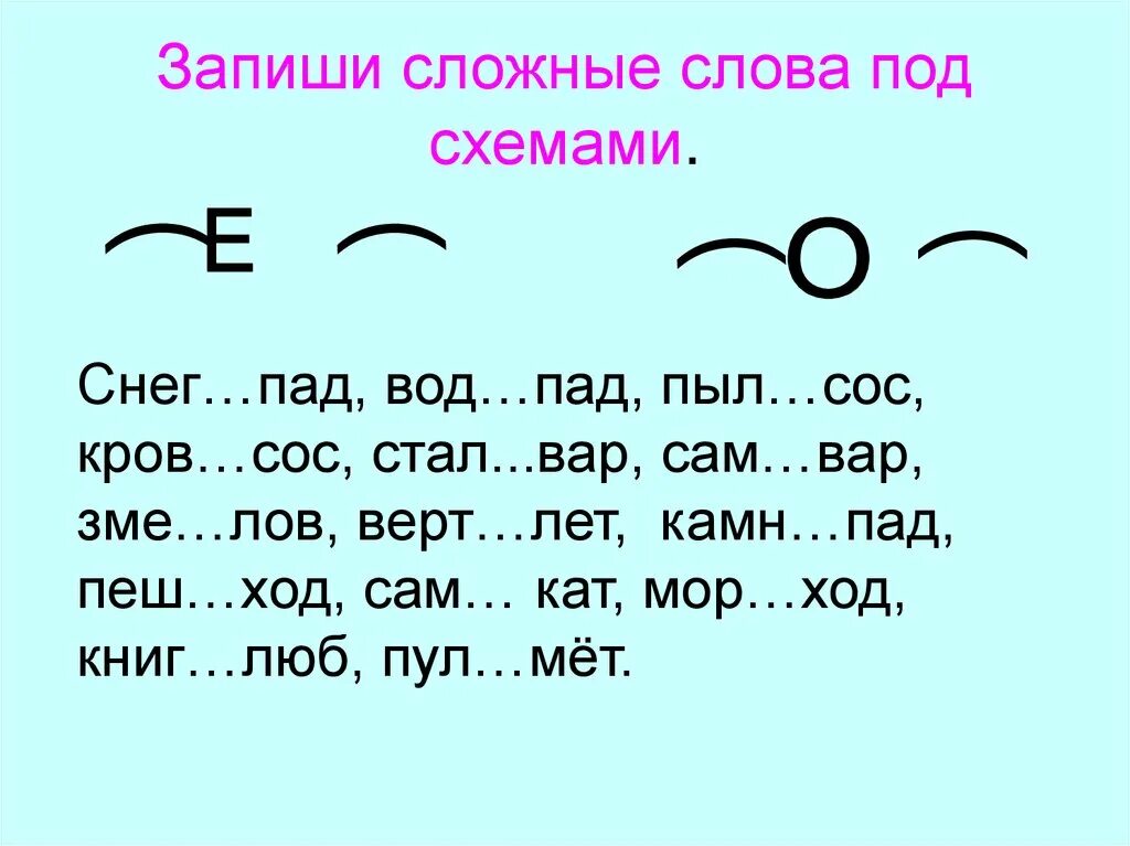 Слово вторая о шестая о. Сложные слова в русском языке 2 класс. Сложные слова в русском языке 1 класс. Сложные слова в русском языке 4 класс примеры. Сложные слова в русском языке 6 класс.