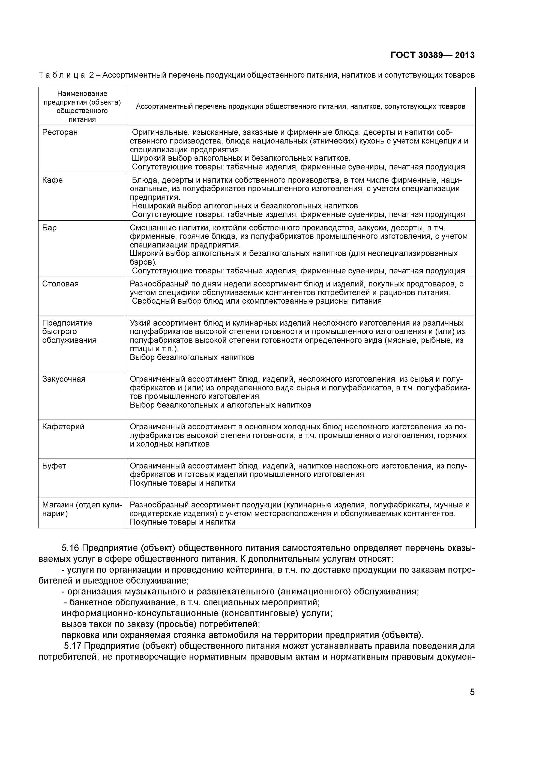 Гост 30389 2013 услуги общественного. Типы предприятий общественного питания ГОСТ. Классификация предприятий общественного питания по ГОСТУ. ГОСТЫ общественного питания. Классификация услуг общественного питания по ГОСТУ.